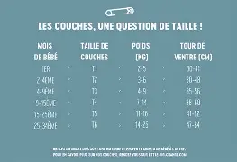 ESILY COUCHE TAILLE M